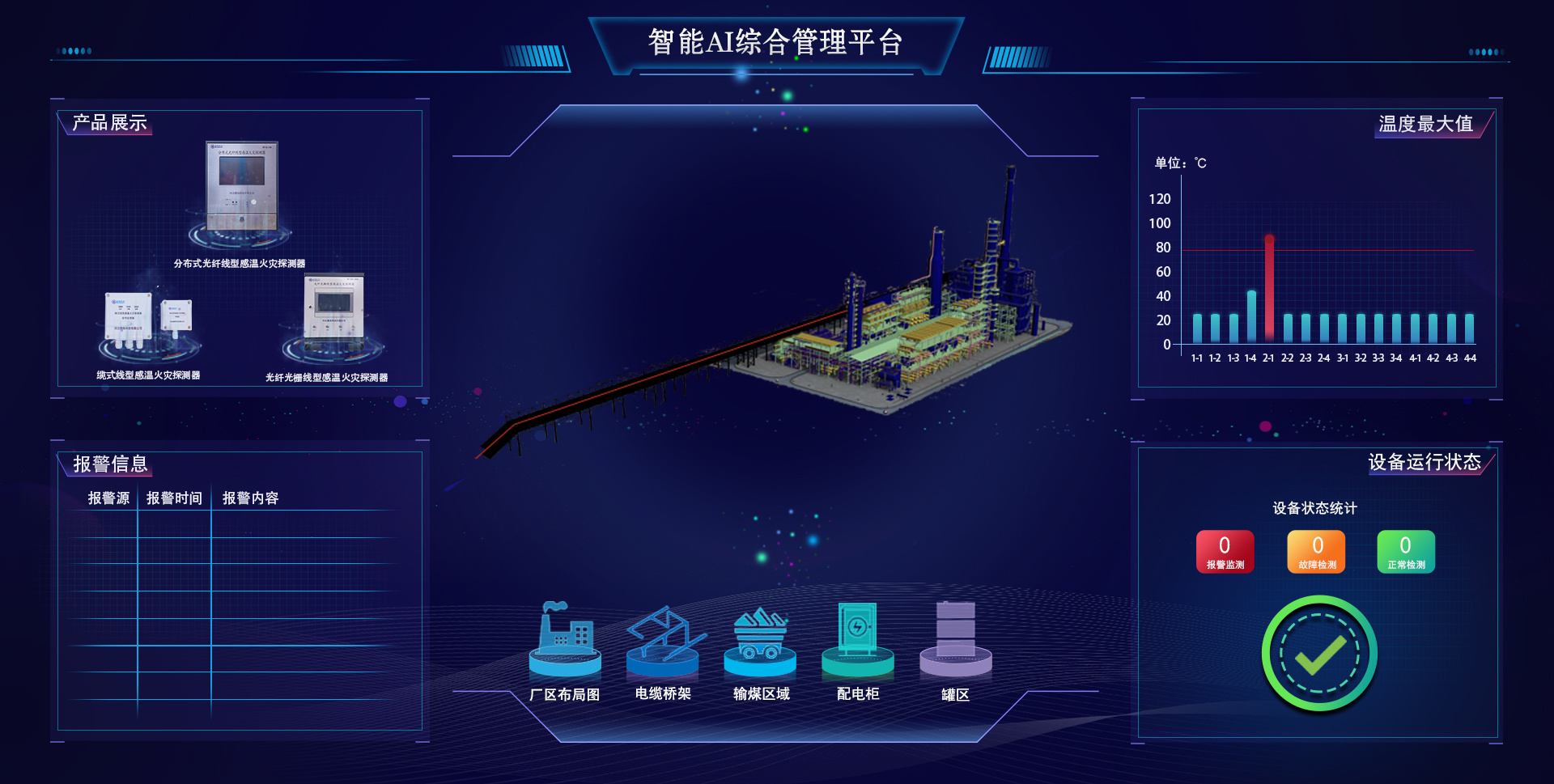 皮帶機(jī)綜合在線監(jiān)測(cè)系統(tǒng)