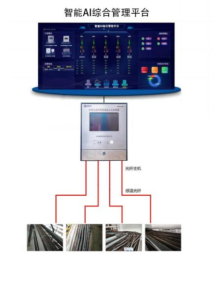 機(jī)場(chǎng)/車站